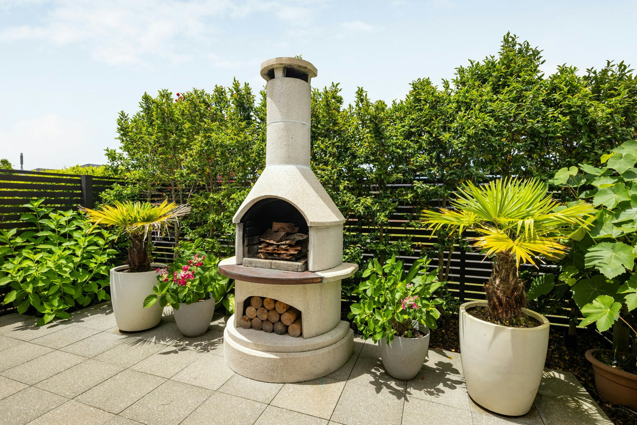 18 web or mls in House AR5 1246